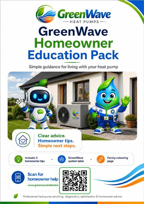 Guide cover preview